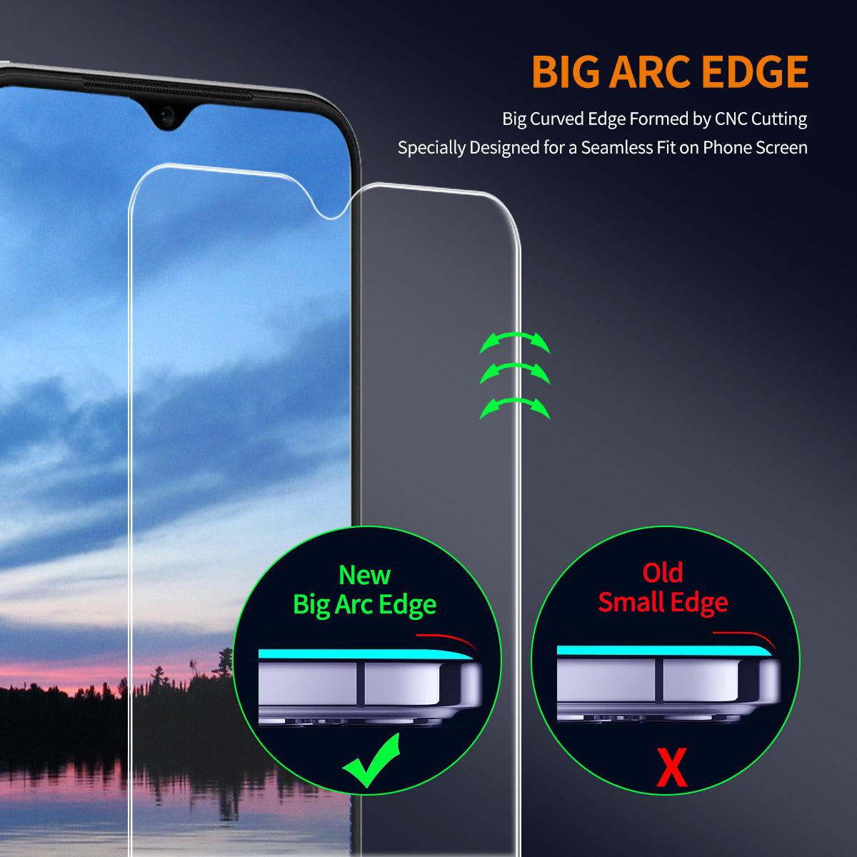 ENKAY HAT PRINCE For Nokia C210 Screen Protector Anti-Fingerprints High Aluminum-silicon Glass Film