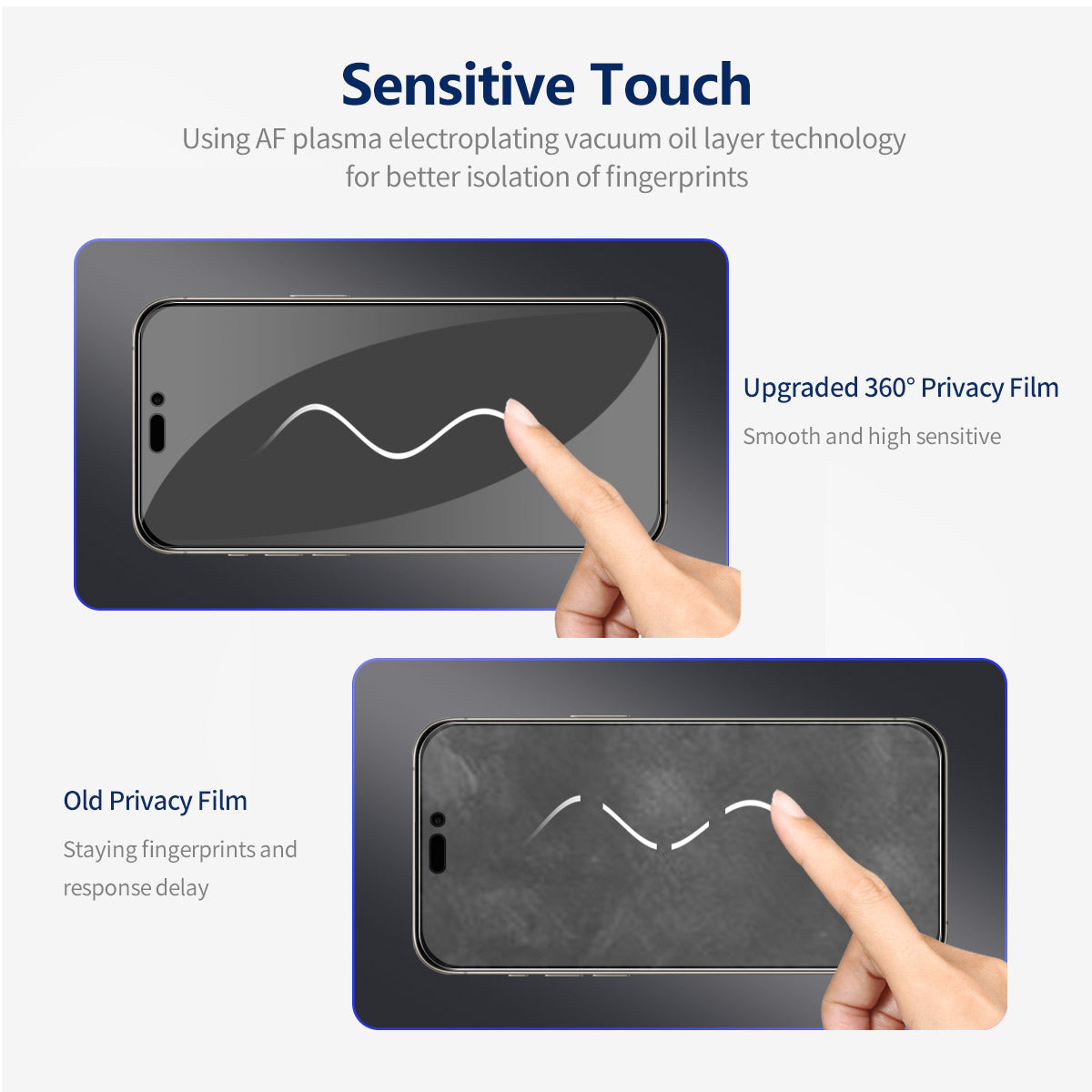 ENKAY HAT PRINCE For iPhone 14 Pro Max Anti-Spy High Aluminium-silicon Glass Film Silk Printing HD Clear