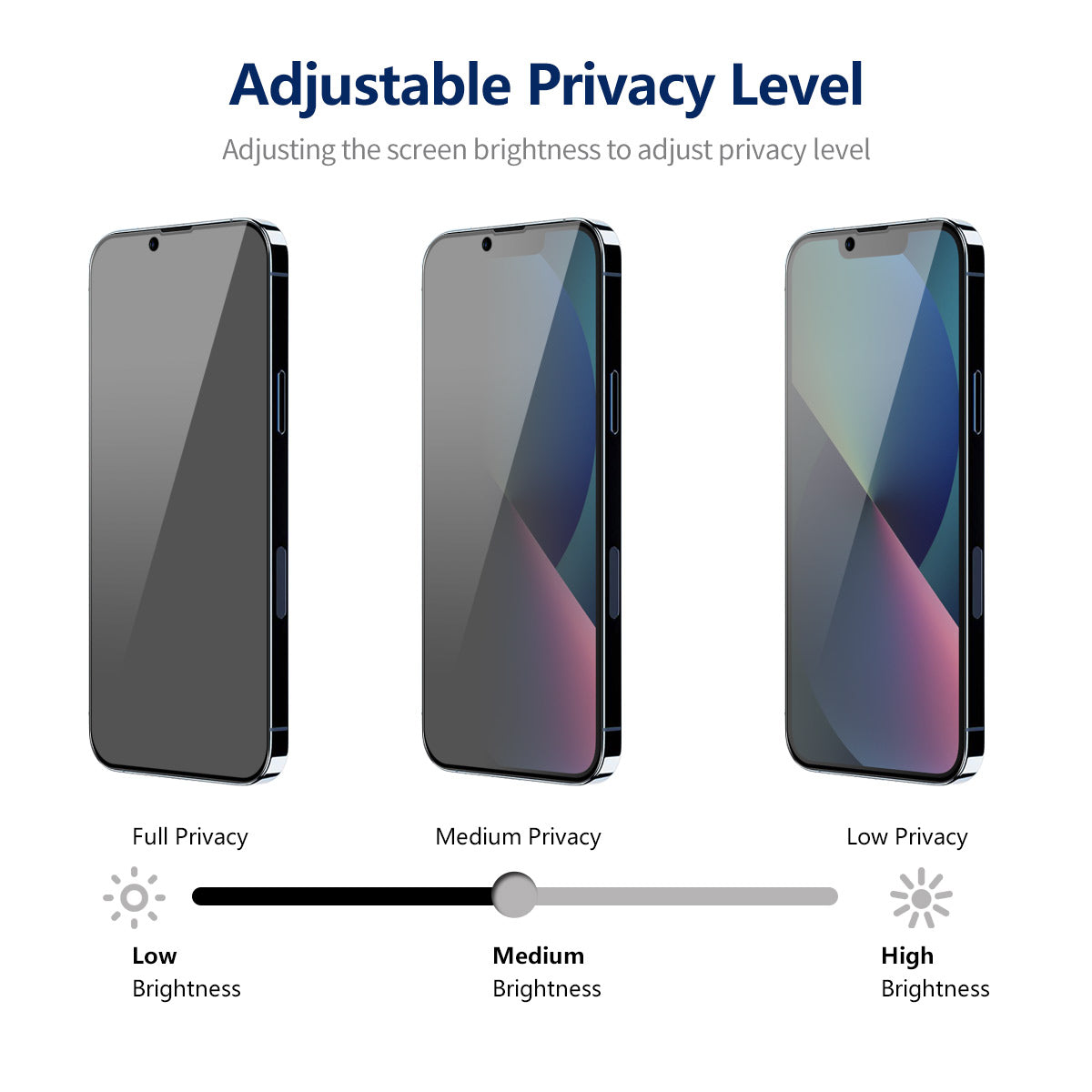 ENKAY HAT PRINCE 2Pcs For iPhone 14 Plus Screen Protector Privacy Anti-Spy Silk Printing Film