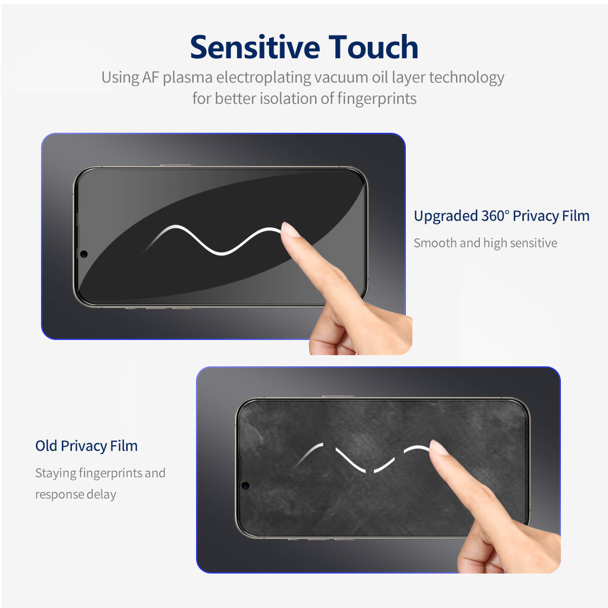 ENKAY HAT PRINCE For iPhone 14 Anti-Spy Screen Protector Silk Printing Complete Covering Film