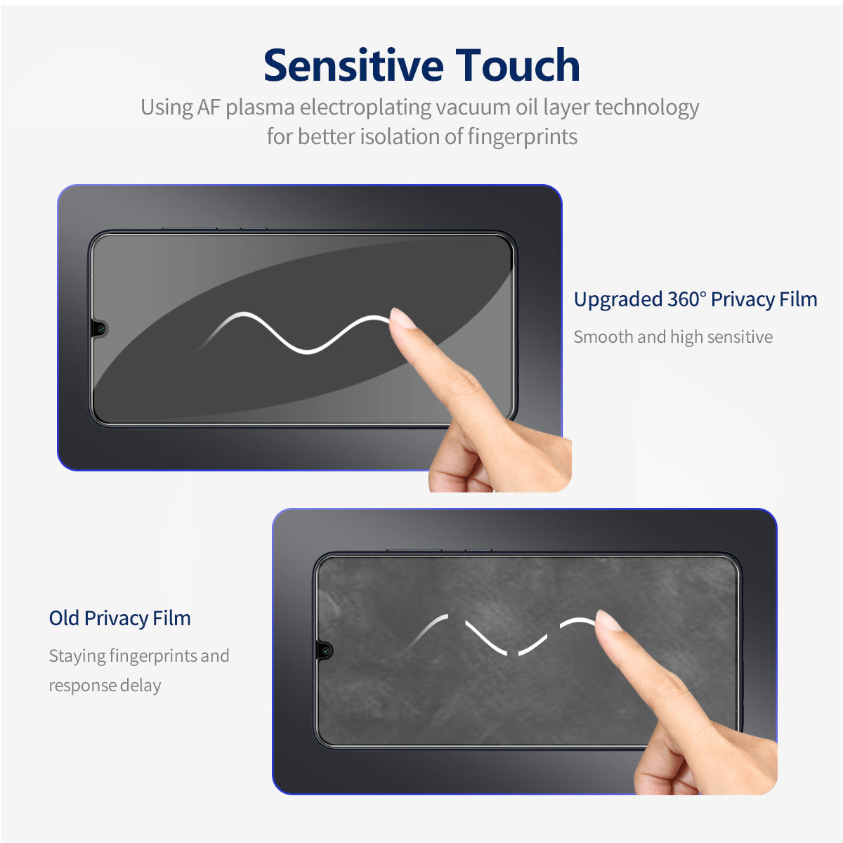 ENKAY HAT PRINCE 5Pcs For Samsung Galaxy A05 4G / A05s 4G Anti-peep Screen Protector Silk Printing