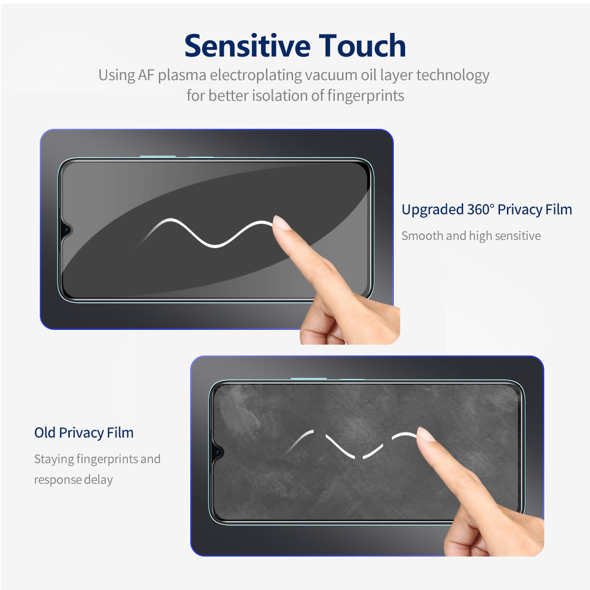 ENKAY HAT PRINCE 2Pcs For Samsung Galaxy A24 4G (162.1 x 77.6 x 8.3mm) Screen Protector Anti-peep Film