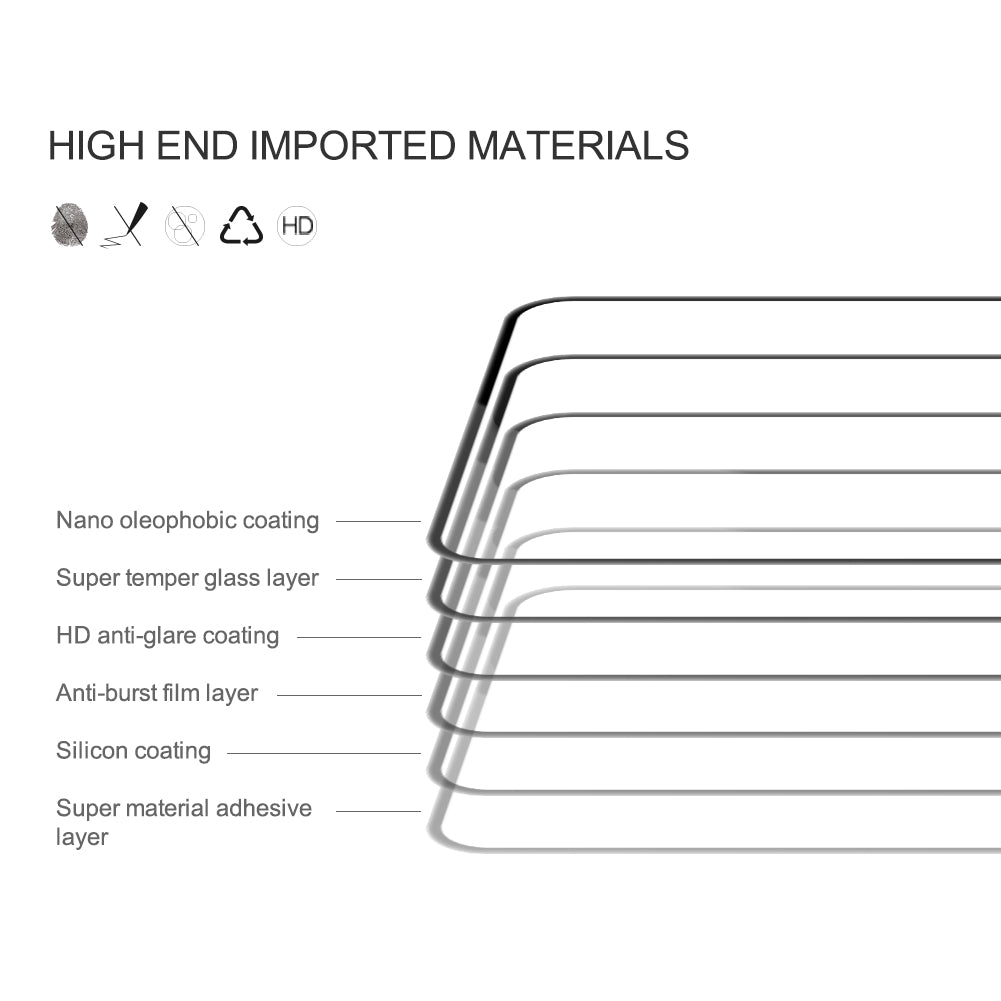 NILLKIN CP+PRO For Xiaomi Redmi K70E 5G / Poco X6 Pro 5G Film 9H Anti-explosion Screen Protector