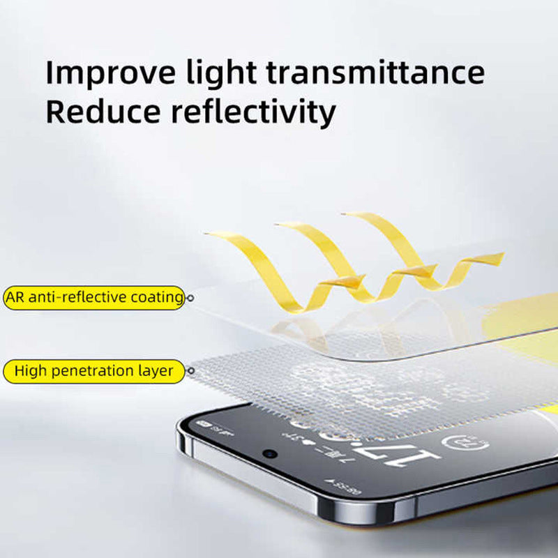 For Samsung Galaxy S24 Anti-fingerprint HD Clear Screen Protector TPU Hydrogel Film