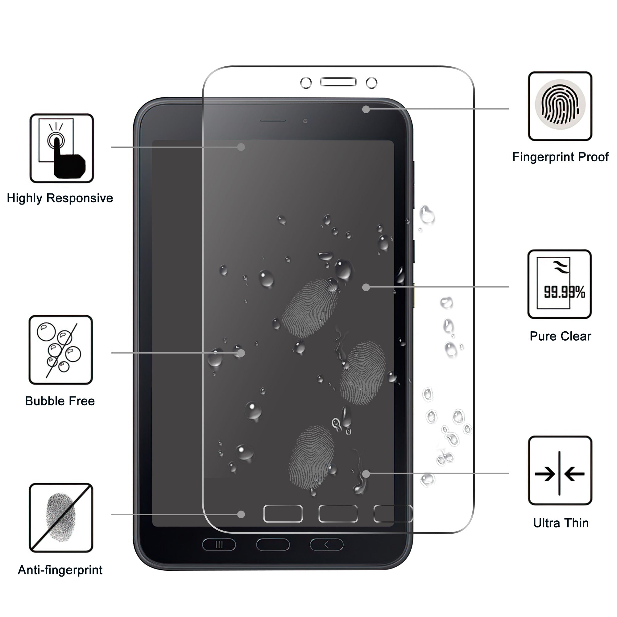 For Samsung Galaxy Tab Active5 Screen Protector Full Coverage 2.5D Straight Edge Film