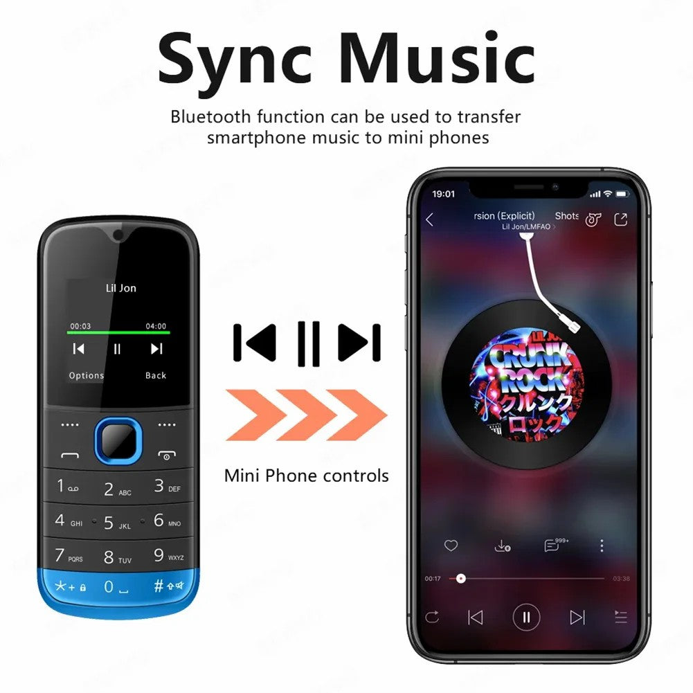 BM555 1.54-Inch Mini Dual SIM Standby Bar Phone