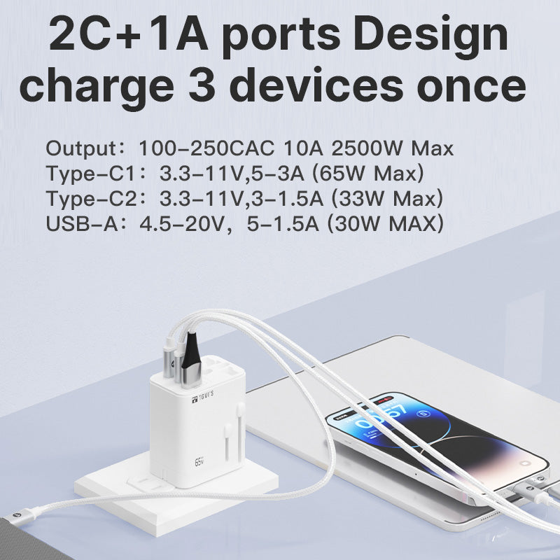 TGVI'S Universal Series PD 65W Global Charger GaN Wall Charger Adapter
