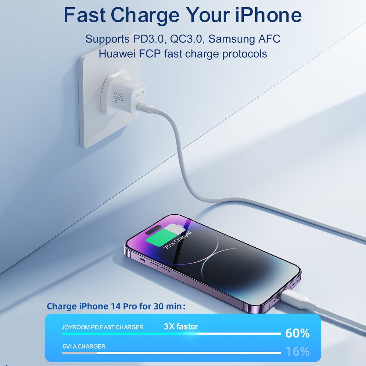 JOYROOM TCF02 PD 20W Single Type-C Port Fast Charging Adapter Mini Charger with 1m Cable, UK Plug