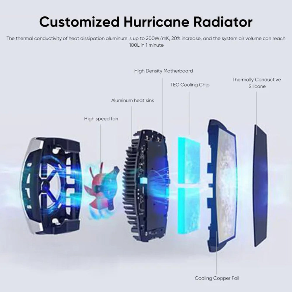 ONEPLUS PCV02 18W Phone Cooler for 70-82mm Width Phone PC+Aluminum Alloy+Silicone Cellphone Radiator