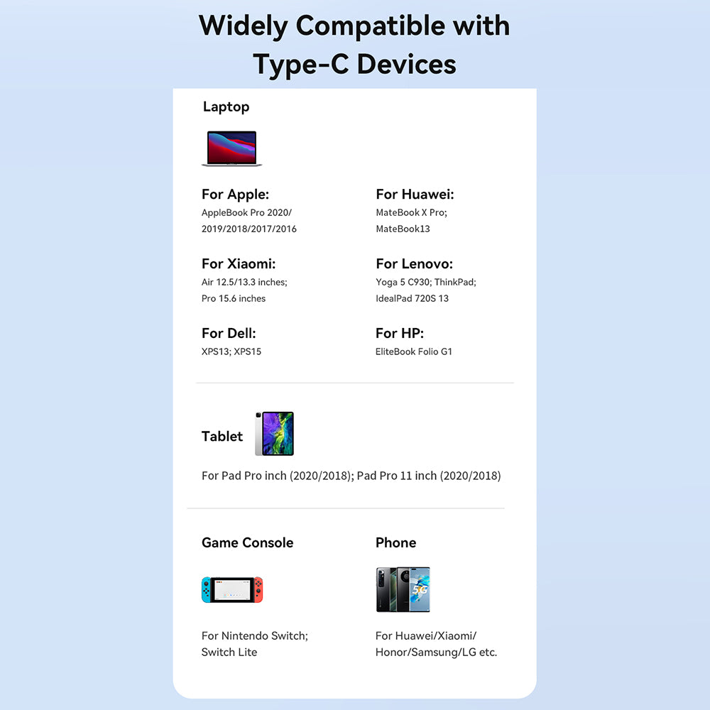 TOOCKI TQ-X36C2 1m E-Marker Chip PD 60W Fast Charging Type-C Cable