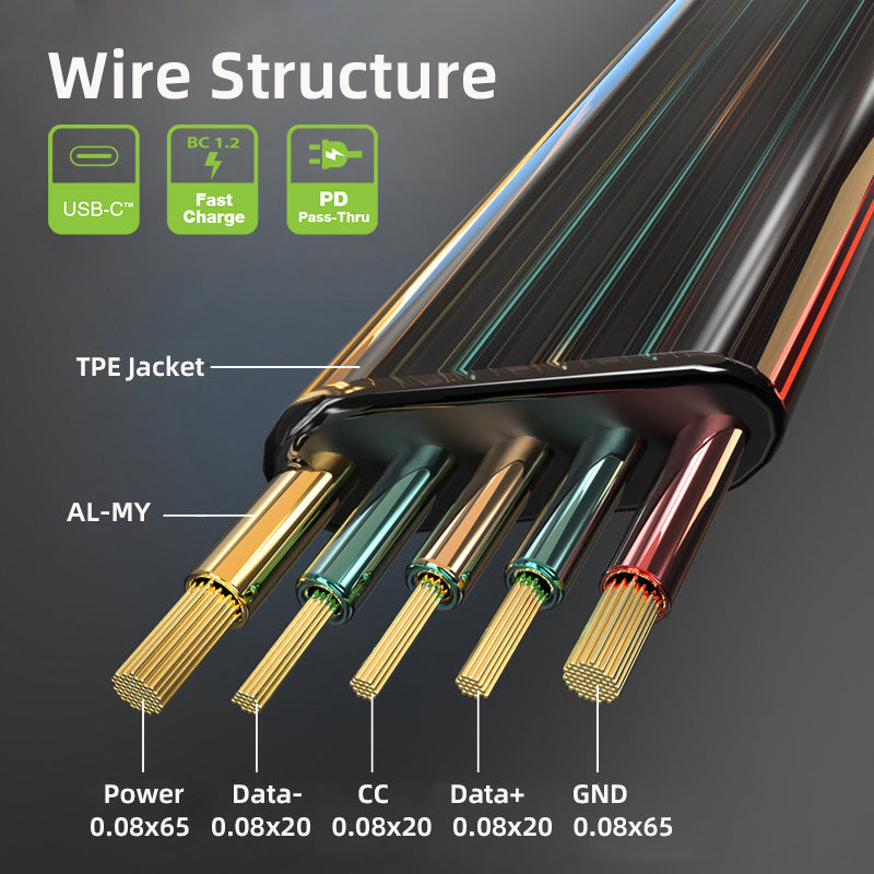 UC-003-FL-2.0M 2m USB2.0 USB-C to USB-C Flat Cable 65W Fast Charge Laptop Tablet Phone Data Cable