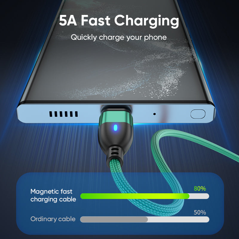 ENKAY 1m 24Pin PD 100W Type-C to iP / Type-C / Micro USB Magnetic Charging Data Cable with LED Indicator