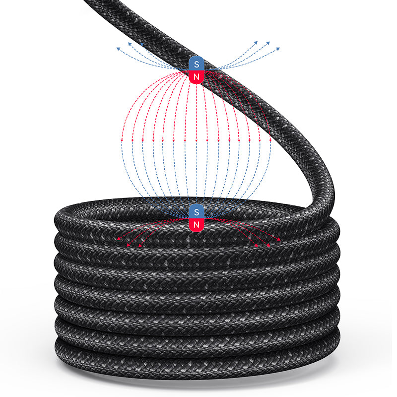 USAMS Rui Series SJ705 Magnetic Charging Cable Type-C To Type-C 30W 1m Data Cable