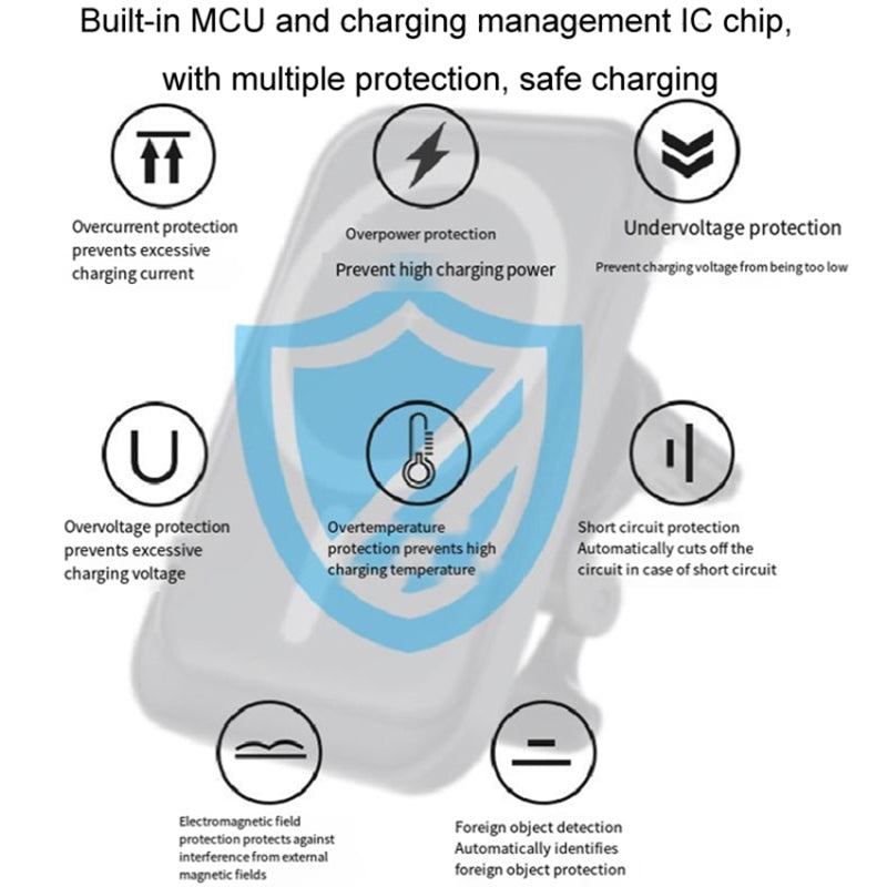 Compatible with MagSafe Car Air Vent 15W Wireless Charger for iPhone 12 / 13 / 14 / 15 Series