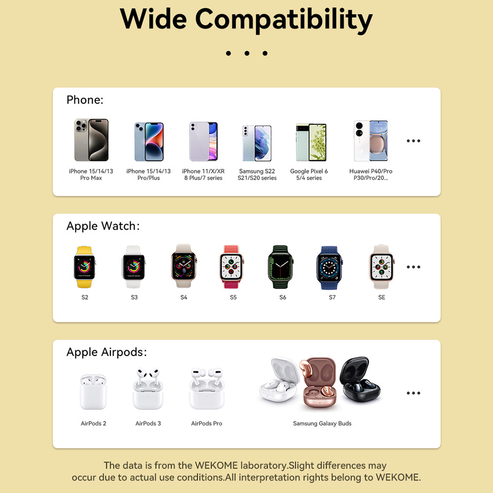 WEKOME WP-U172 Magnetic 3-in-1 15W Wireless Charging Holder Phone Earphone Watch Charger with Mirror