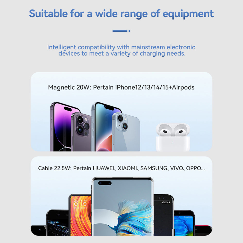 S10 10000mAh Phone Power Bank Magnetic Wireless Charger with Type-C / 8Pin Cable