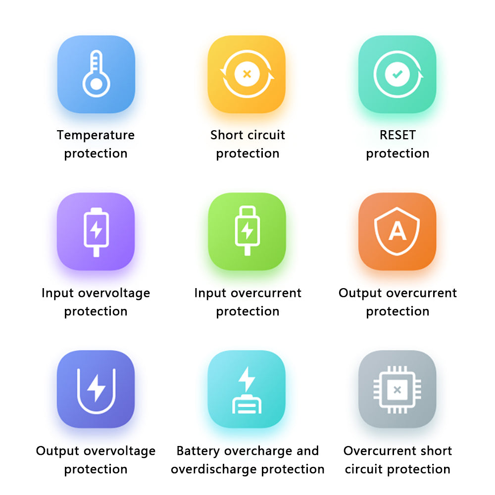 WIWU Wi-P015 10000mAh Candy Power Bank Portable Phone Battery Charger with Charging Cable