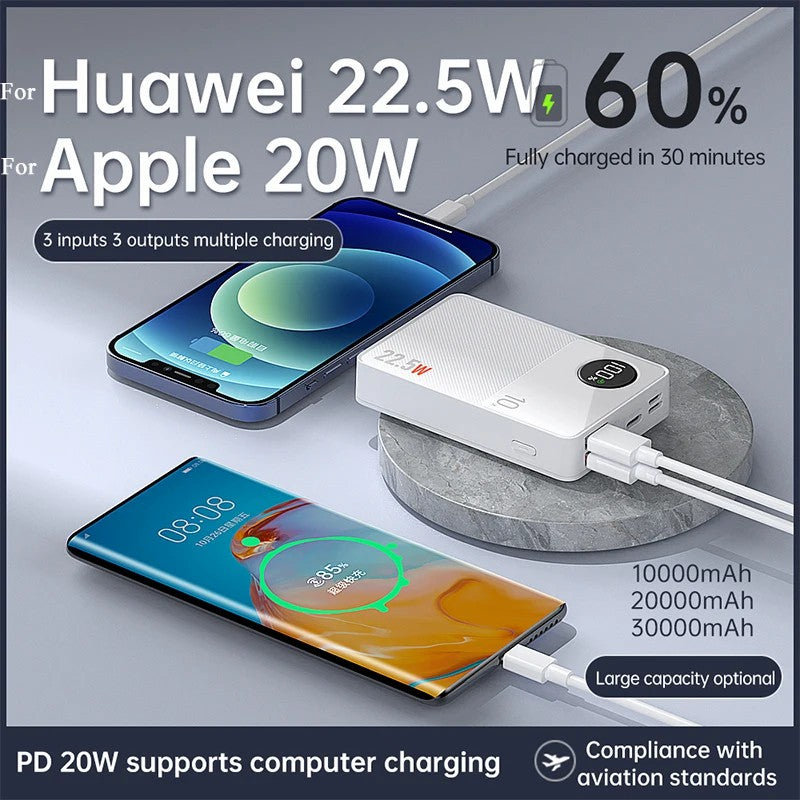 CYKE Q8 20000mAh Power Bank Portable Digital Display Phone External Battery Charger