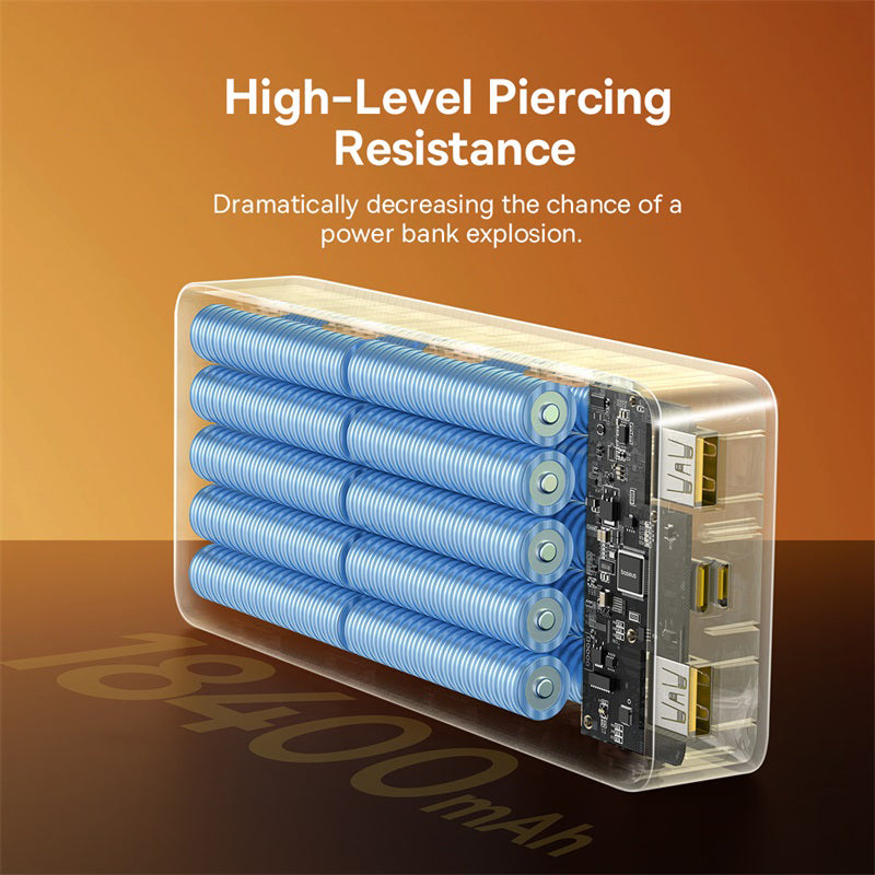 BASEUS LiFePO4 18400mAh 20W Digital Display Power Bank Battery Pack with 0.3m USB to Type-C Cable