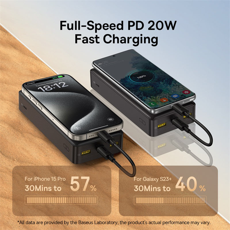 BASEUS LiFePO4 18400mAh 20W Digital Display Power Bank Battery Pack with 0.3m USB to Type-C Cable