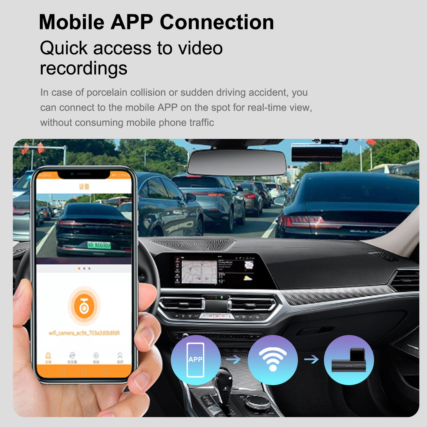 U03 Ultra HD Night Vision Car SUV Dashcam Panorama Parking Surveillance Camera Recorder