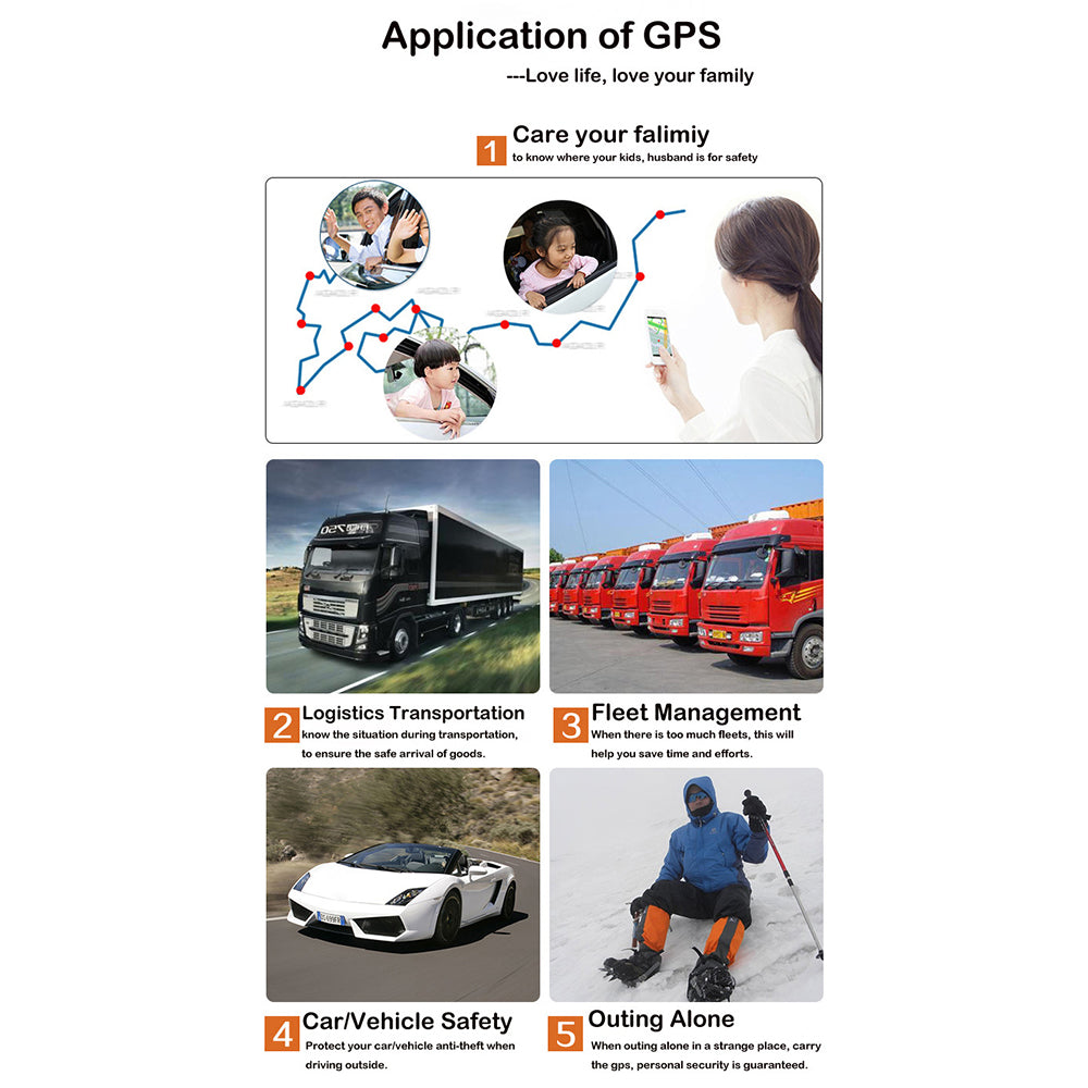 TKSTAR TK915 Car 4G GPS Tracker Voice Monitor GPS Locator Tamper Alert