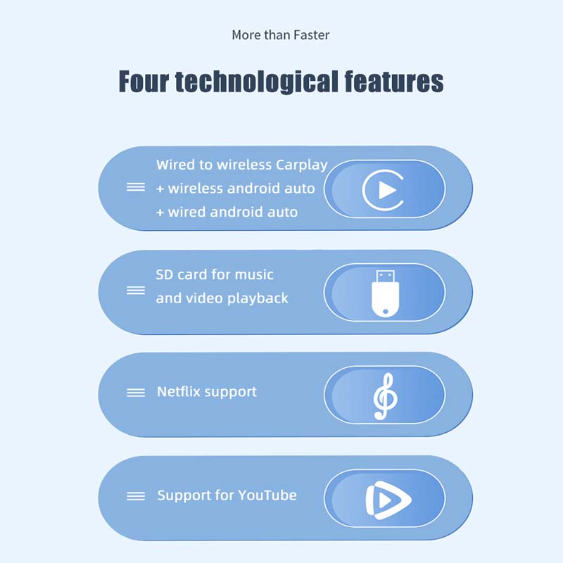 3-in-1 Wireless CarPlay Android Auto Adapter 2GB+8GB Wired to Wireless Car Play Adapter