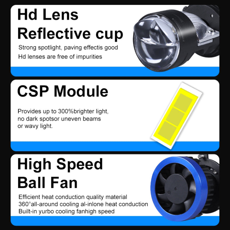 H4 1 Pair High Brightness 12V Car LED Headlight High Beam Low Beam Projector Lamp
