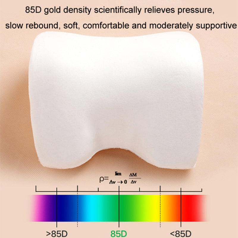 Car Headrest Memory Foam Breathable Car Neck Pillow + Back Cushion Lumbar Support