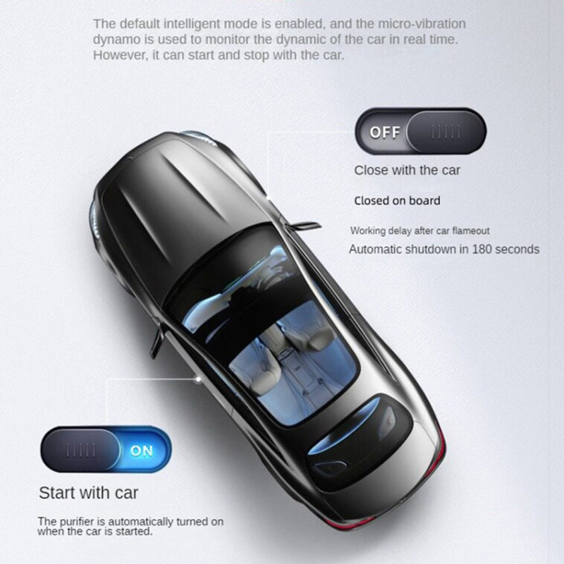 Negative Ion Car Air Purifier Smoke Smell Remover Odor Eliminator with 2 Aroma Diffuser Sticks