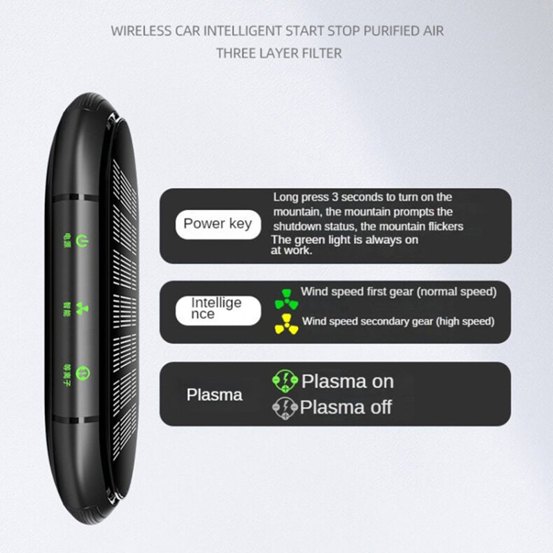 Negative Ion Car Air Purifier Smoke Smell Remover Odor Eliminator with 2 Aroma Diffuser Sticks