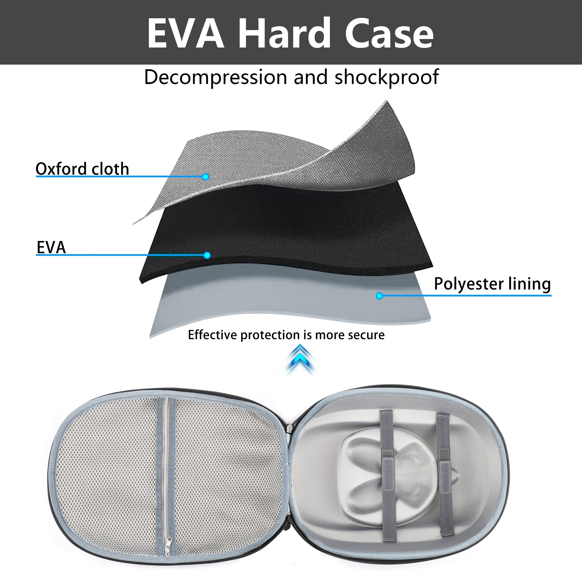 For Meta Quest 3 VR Headset Carrying Case EVA Hard Shell Storage Bag Shockproof Handbag