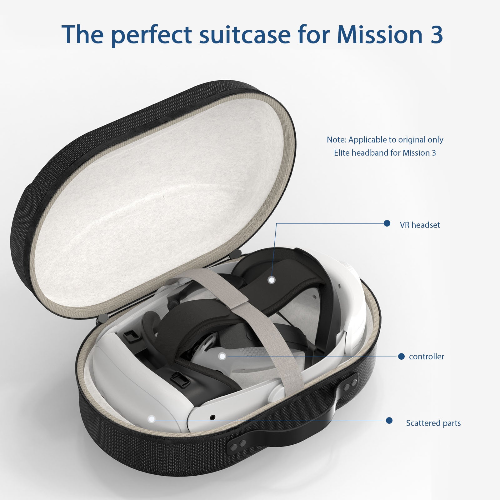 For Meta Quest 3 VR Headset Carrying Case EVA Shockproof Zipper Storage Bag
