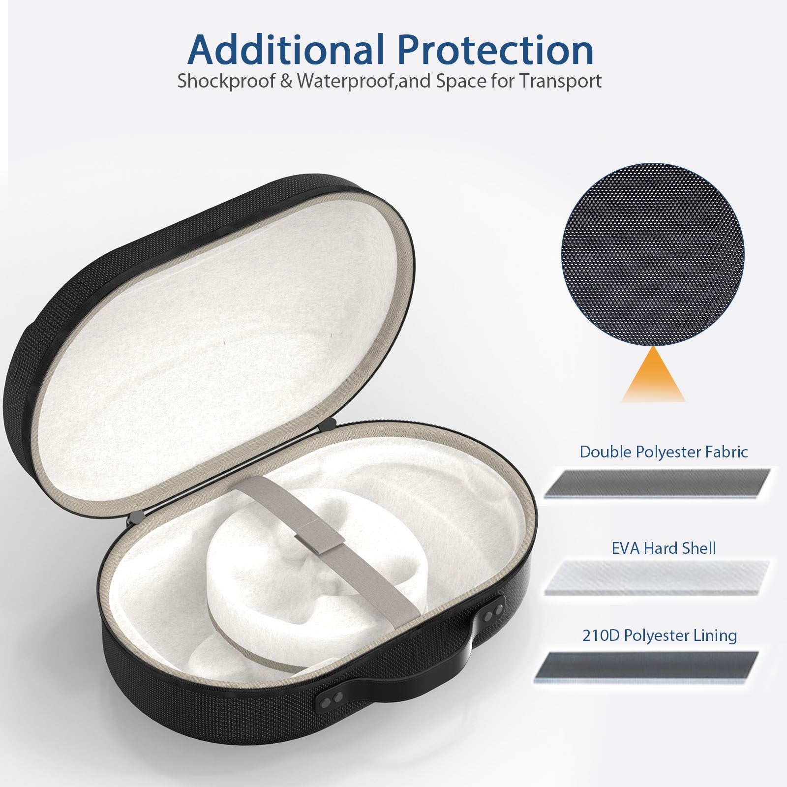 For Meta Quest 3 VR Headset Carrying Case EVA Shockproof Zipper Storage Bag