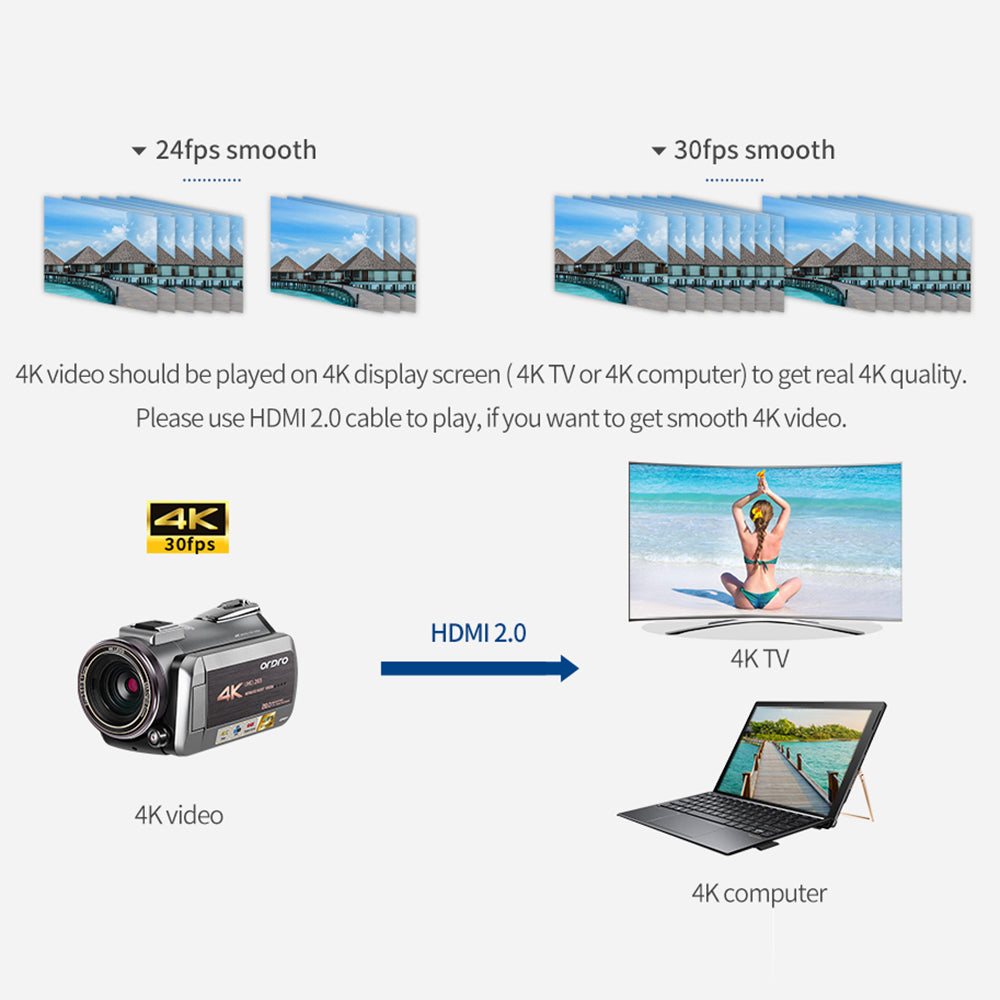 ORDRO AZ50 4K Video Camera for YouTube Blogger Digital Zoom Night Vision Camcorder, Standard Version