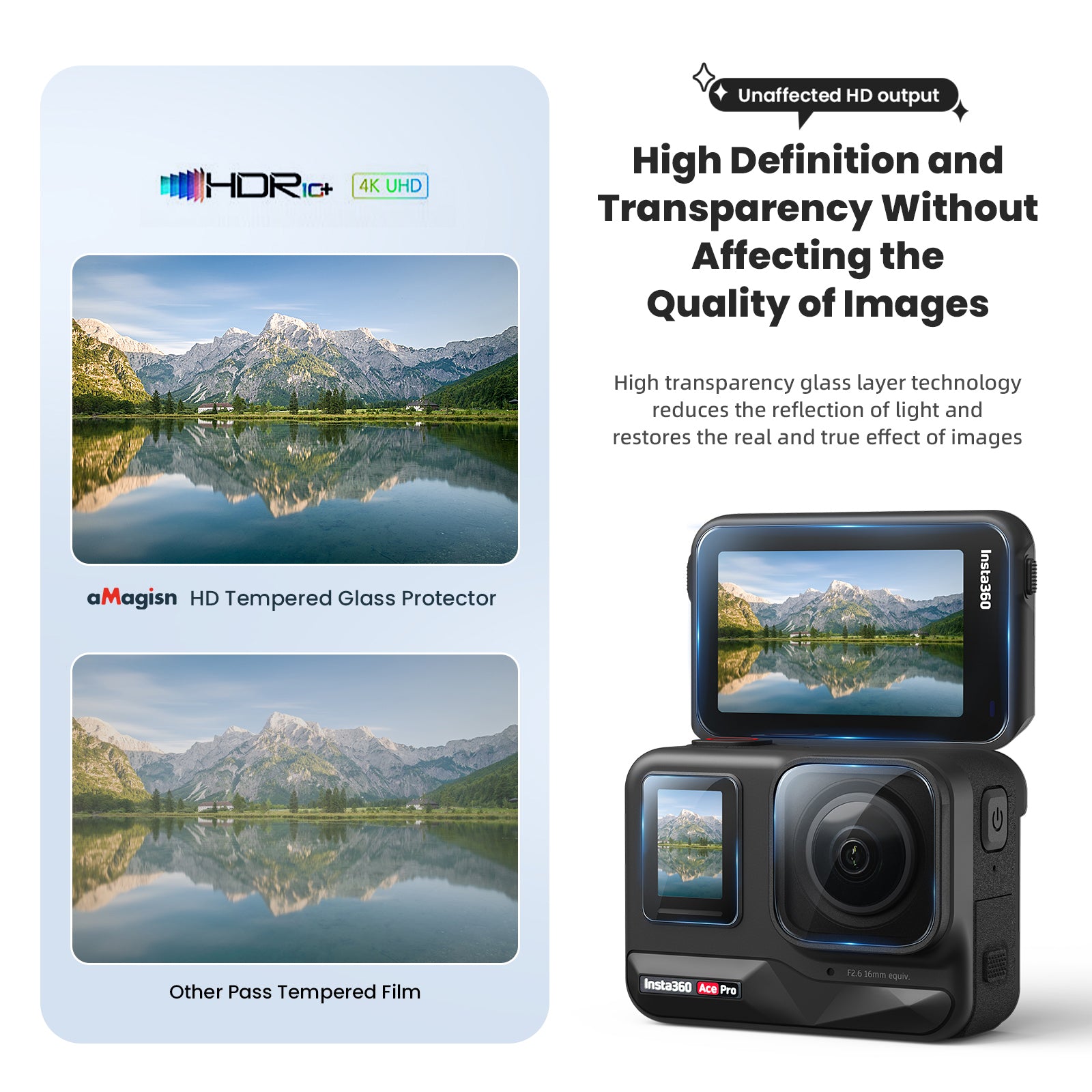 AMAGISN 2 Sets For Insta360 Ace Pro Tempered Glass Screen Protectors Set Front / Rear / Lens Film