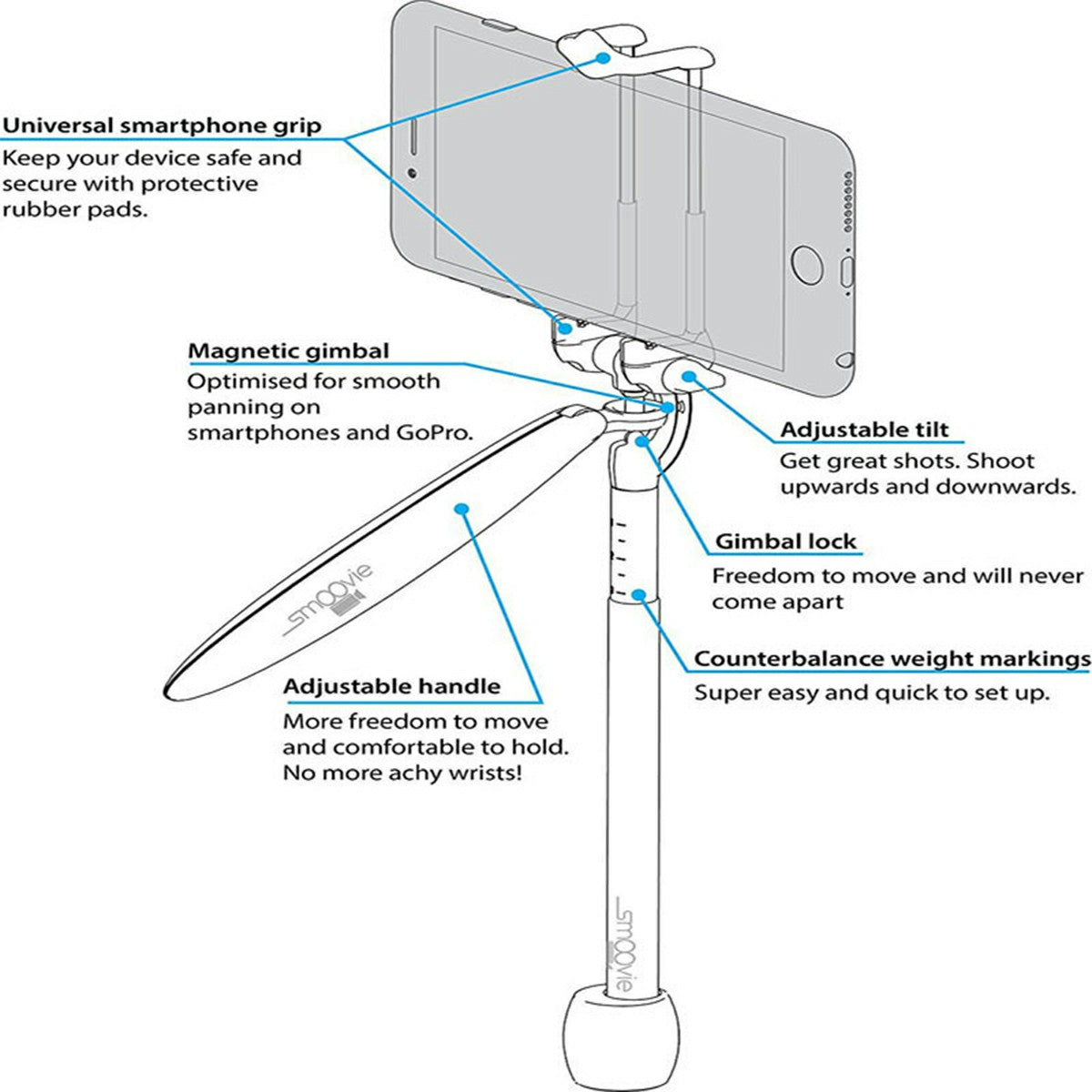 H017 Video Shooting Anti-shake Handheld Gimbal Stabilizer Action Camera Smartphone Mini Selfie Stick