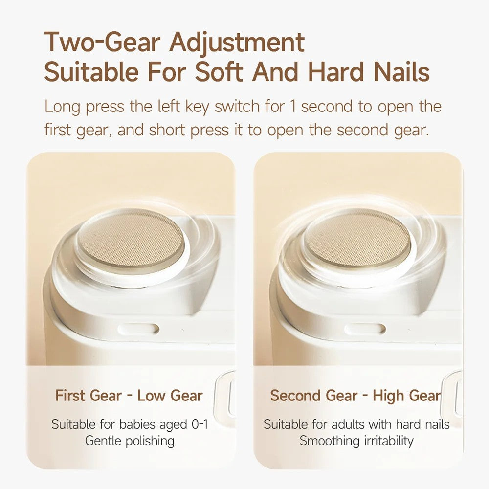 XIAOMI YOUPIN SHOWLON LQ-DDZJD01 Electric Nail Clippers Polishing Automatic Nail Clippers Pro Trimmer Nail Cutter