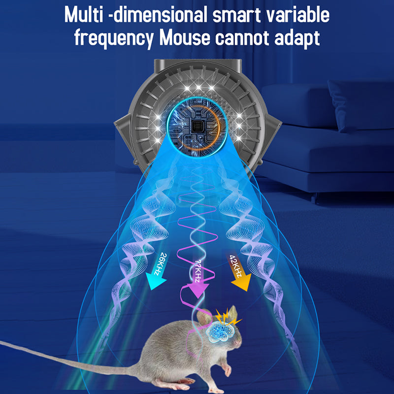 360-Degree High-Power Ultrasonic Pest Repeller with LED Light