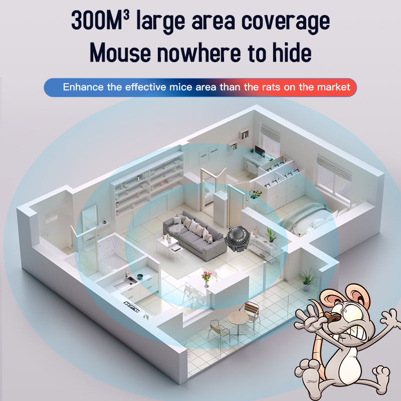 360-Degree High-Power Ultrasonic Pest Repeller with LED Light