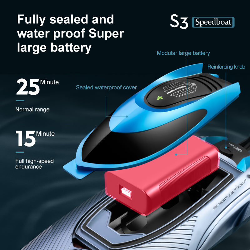 4DRC S3 RC Speedboat 2.4Ghz High Speed Kids Remote Control Boat Water Toy, 1 Battery