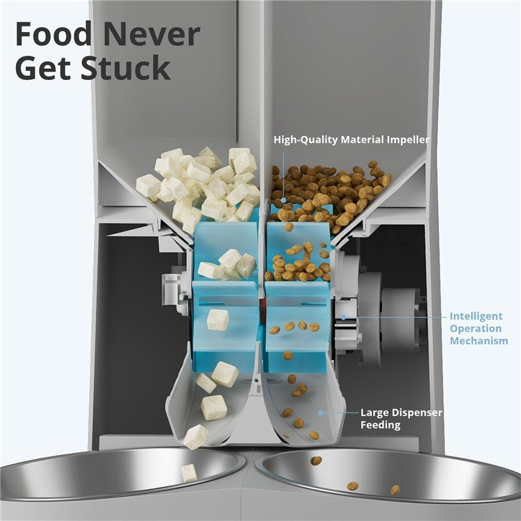 XTUOES 5L Automatic Cat Feeder WiFi with App Control Pet Food Dispenser with Double Bowl - White