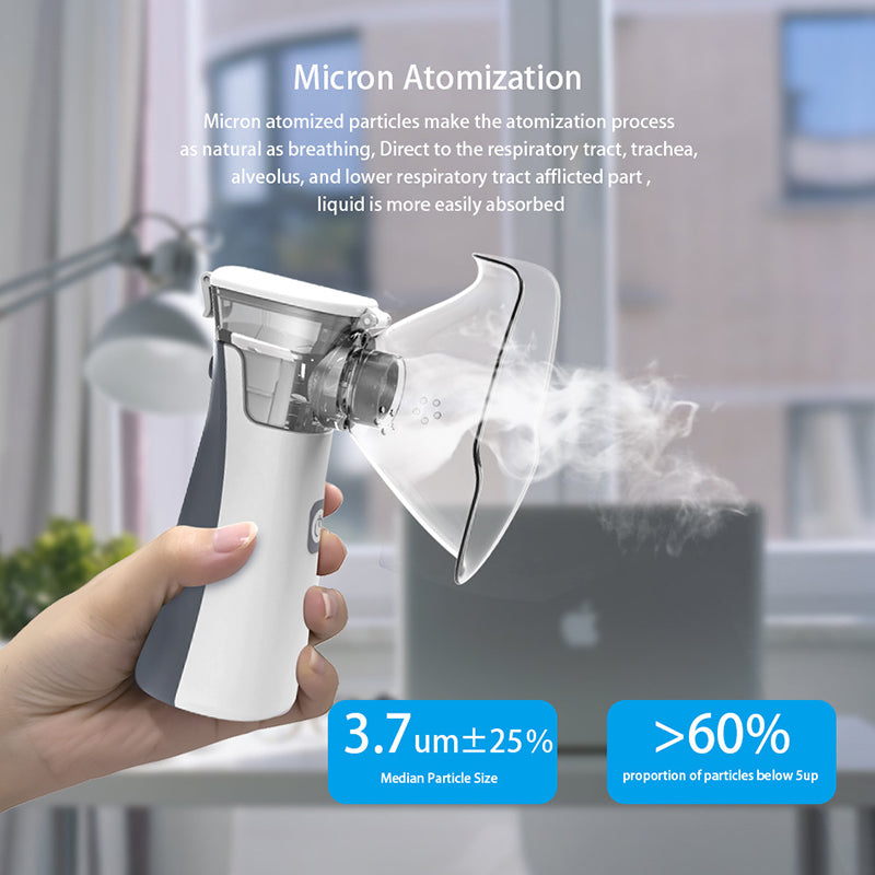 Handheld Nebulizer Medical Silent Ultrasonic Inhalator Relief from Allergies Asthma for Breathing Problems