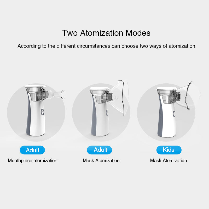 Handheld Nebulizer Medical Silent Ultrasonic Inhalator Relief from Allergies Asthma for Breathing Problems