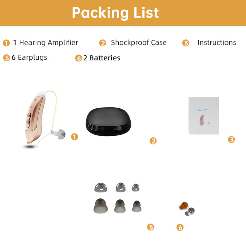 V885P Right Ear Ergonomics Design RIC 10-Channel Digital Hearing Aid Elderly Senior Sound Amplifier Hearing Aid Tool for Deaf People