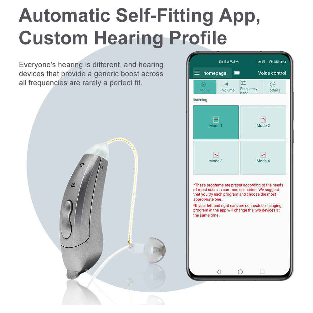 SF101 Left Ear Bluetooth Hearing Aid 10-Channel Sound Amplifier Digital RIC Sound Amplification Device with 6 Earplugs for Elderly Deaf People