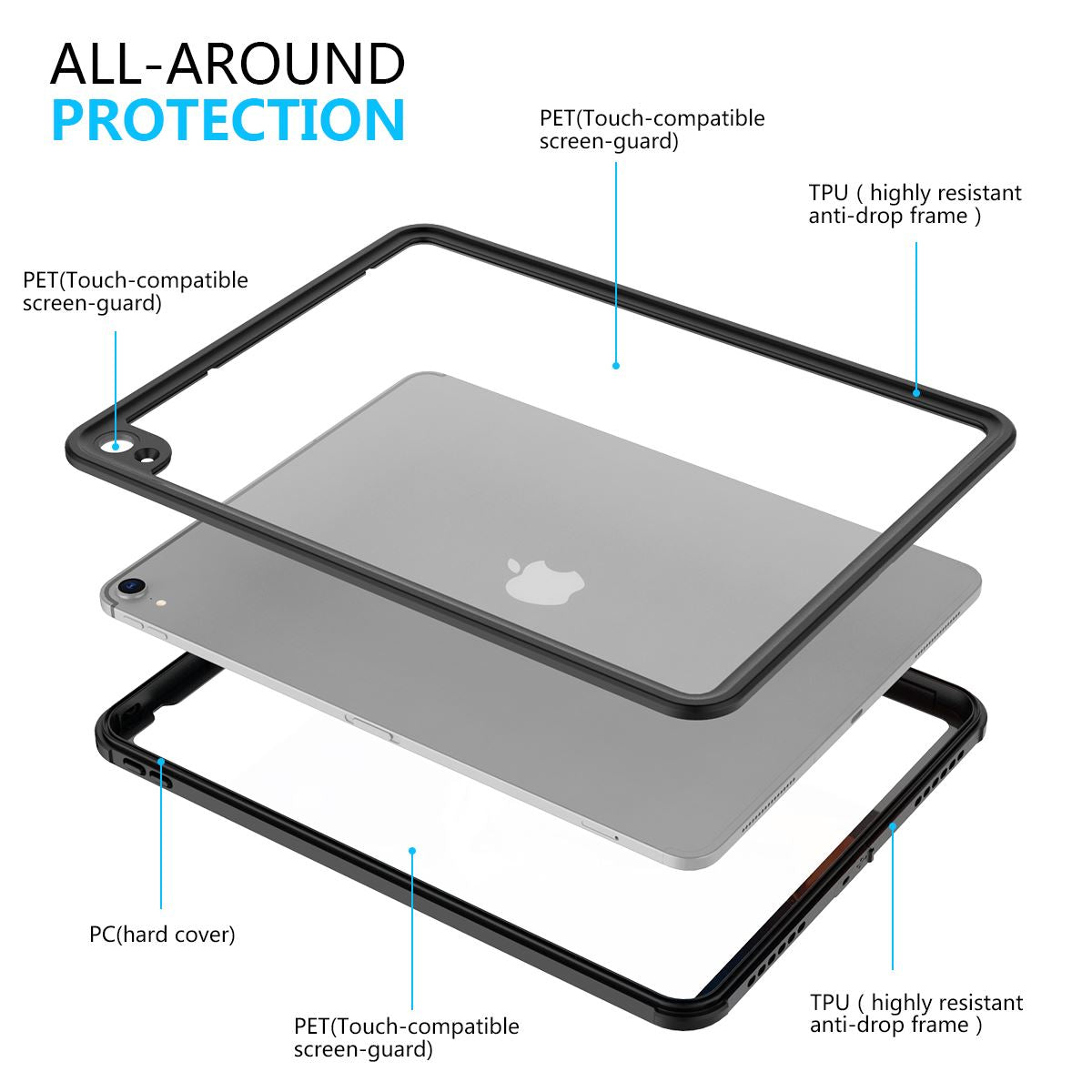 IP68 Waterproof Drop-proof Dust-proof Tablet Protective Cover for iPad Pro 12.9-inch (2018)