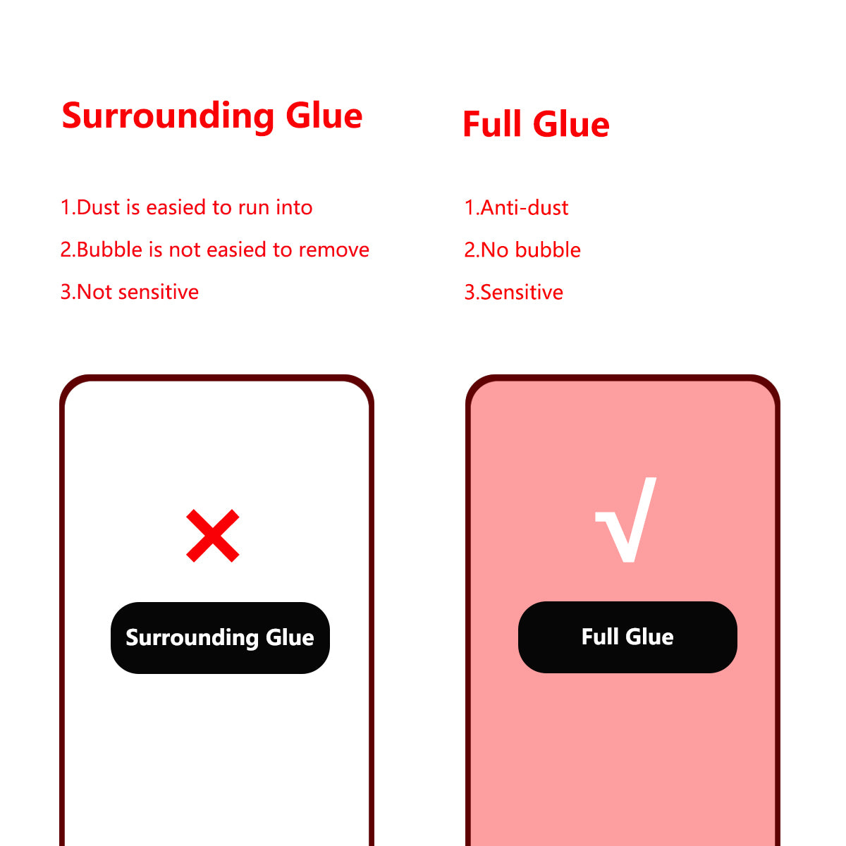 ENKAY ENK-PC0622 2 in 1 Clear TPU Case [Complete Cover] 0.26mm 9H 2.5D Tempered Glass Full Glue Screen Film for Xiaomi Poco X3 Poco X3 NFC