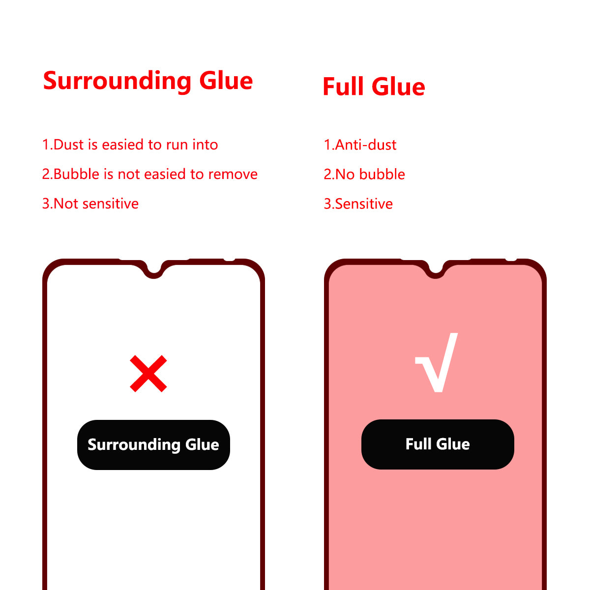 ENKAY ENK-PC0552 Anti-Drop Transparent TPU Thickening Four Corners Cover Case Complete Cover 0.26mm 9H 2.5D Full Glue Tempered Glass Screen Film for Xiaomi Redmi 9C Redmi 9C NFC