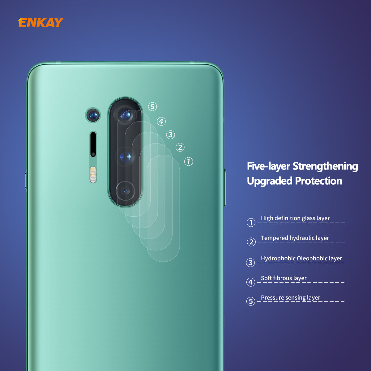 2Pcs ENKAY HAT PRINCE [0.2mm 9H 2.15D Arc Edges] Tempered Glass Back Camera Lens Guard Films for OnePlus 8 Pro